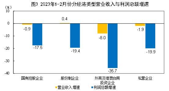 全自动菌落计数器
